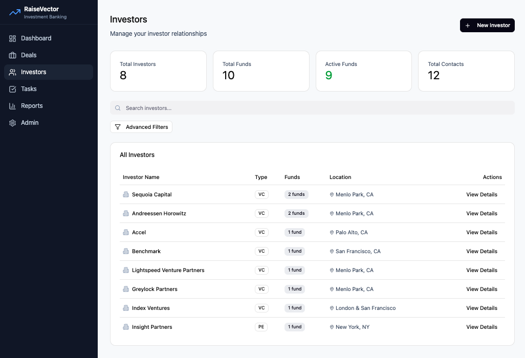 Investment bank CRM dashboard